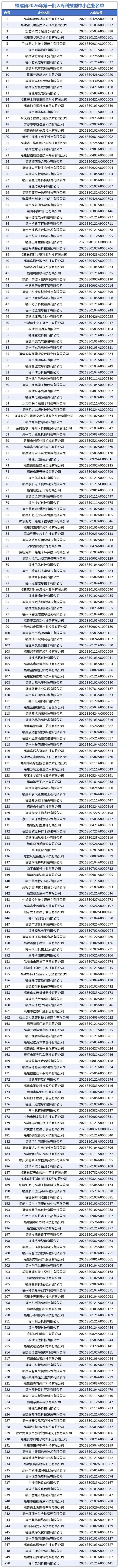工作簿1_Sheet1.jpg